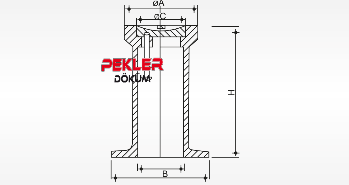 Pekler Dokum